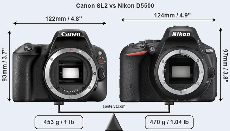 Size Canon SL2 vs Nikon D5500