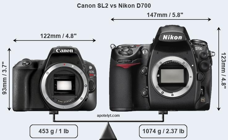 Size Canon SL2 vs Nikon D700