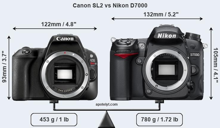 Size Canon SL2 vs Nikon D7000