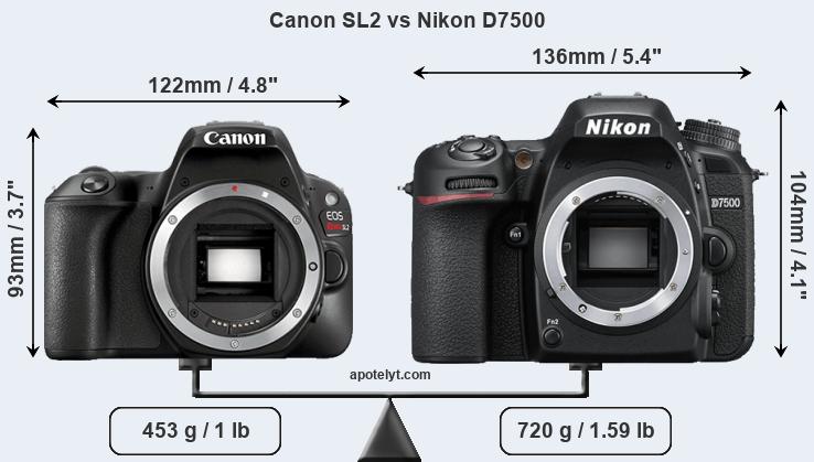Size Canon SL2 vs Nikon D7500
