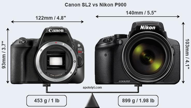 Size Canon SL2 vs Nikon P900