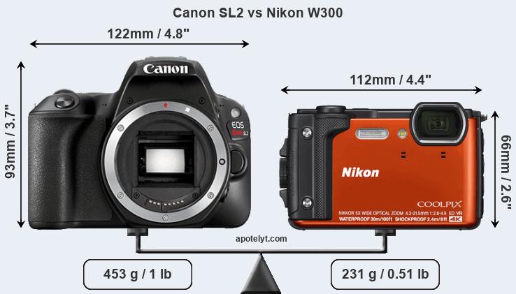 Size Canon SL2 vs Nikon W300
