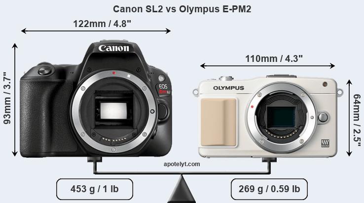 Size Canon SL2 vs Olympus E-PM2