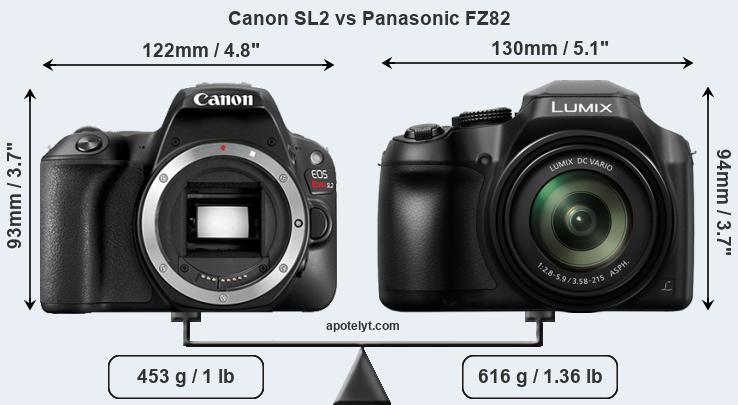 Size Canon SL2 vs Panasonic FZ82