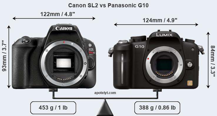 Size Canon SL2 vs Panasonic G10