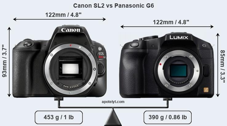 Size Canon SL2 vs Panasonic G6