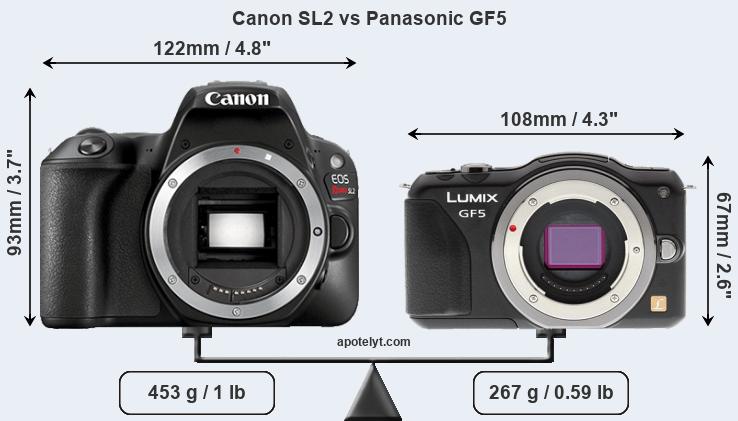 Size Canon SL2 vs Panasonic GF5