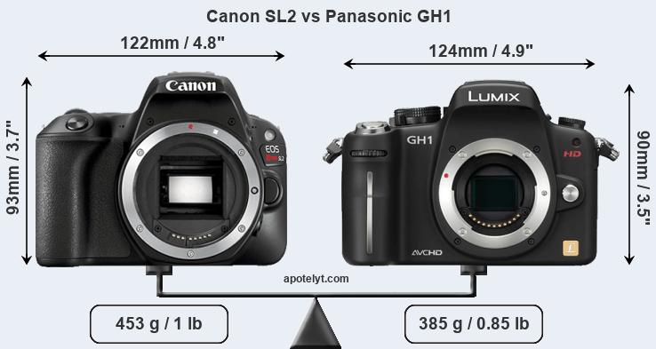Size Canon SL2 vs Panasonic GH1