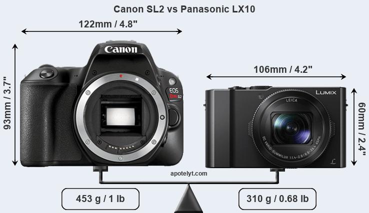 Size Canon SL2 vs Panasonic LX10