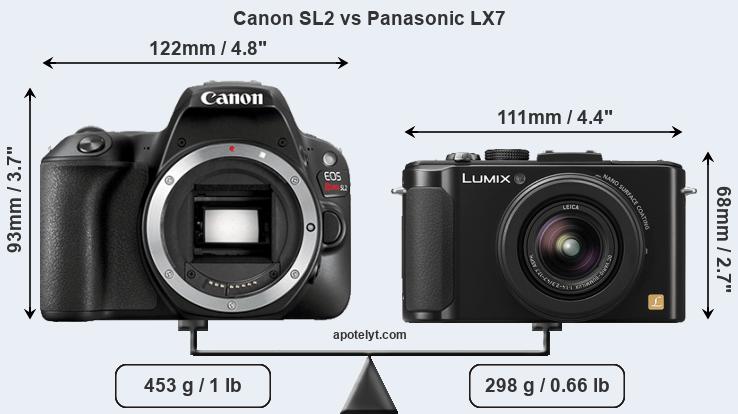 Size Canon SL2 vs Panasonic LX7