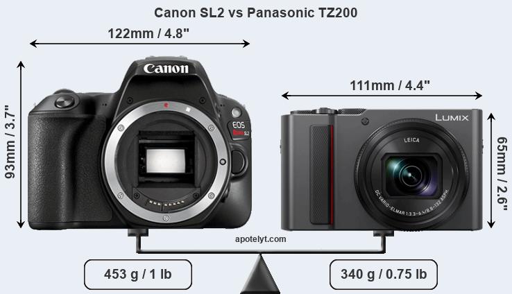 Size Canon SL2 vs Panasonic TZ200