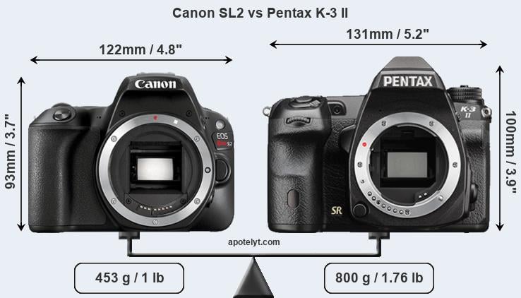 Size Canon SL2 vs Pentax K-3 II