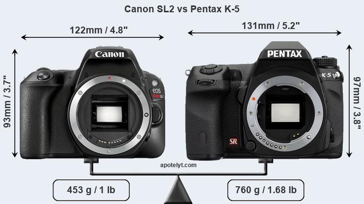 Size Canon SL2 vs Pentax K-5