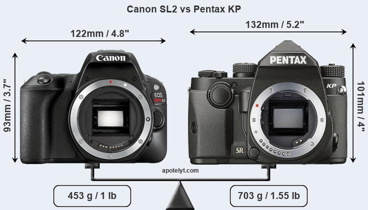Size Canon SL2 vs Pentax KP