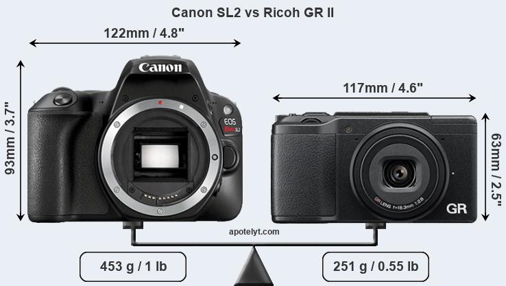 Size Canon SL2 vs Ricoh GR II