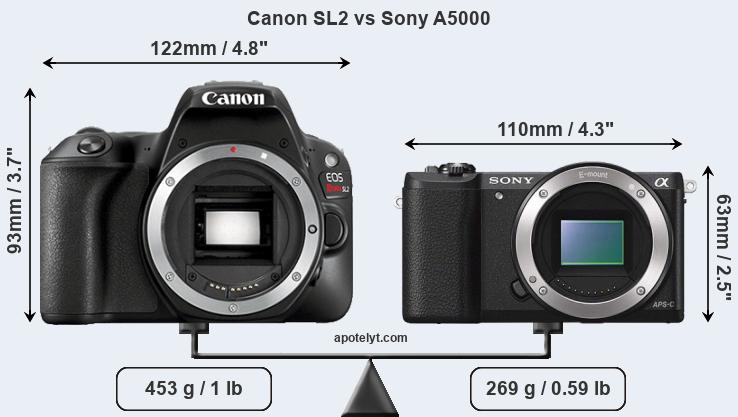 Size Canon SL2 vs Sony A5000