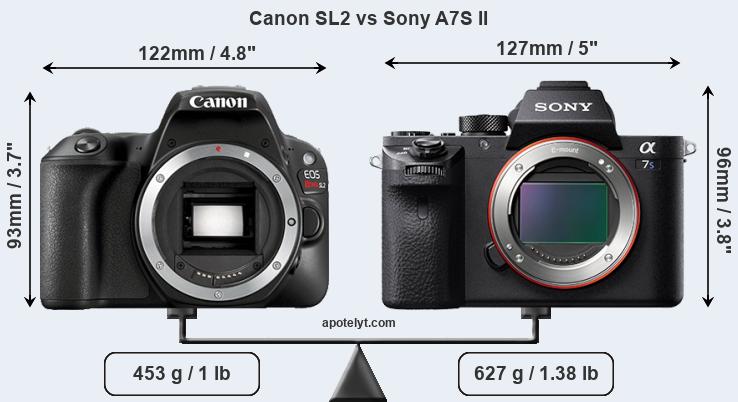 Size Canon SL2 vs Sony A7S II