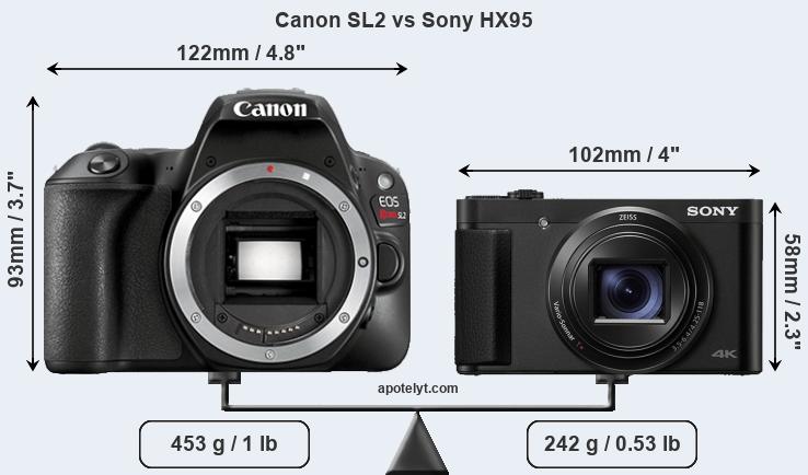 Size Canon SL2 vs Sony HX95