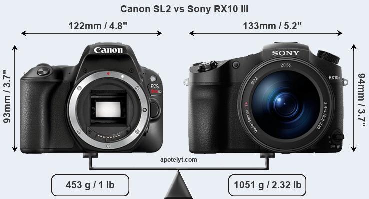 Size Canon SL2 vs Sony RX10 III