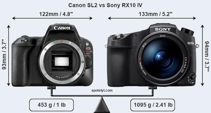 Size Canon SL2 vs Sony RX10 IV