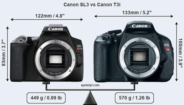 Size Canon SL3 vs Canon T3i