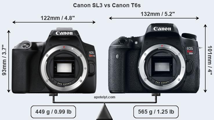 Size Canon SL3 vs Canon T6s