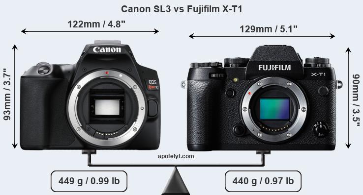 Size Canon SL3 vs Fujifilm X-T1