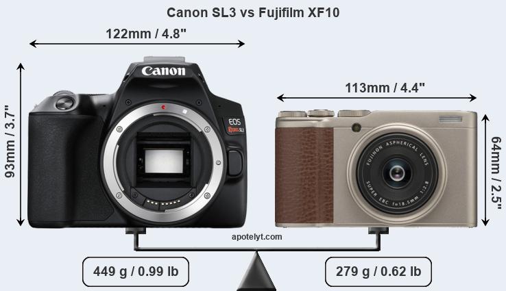Size Canon SL3 vs Fujifilm XF10