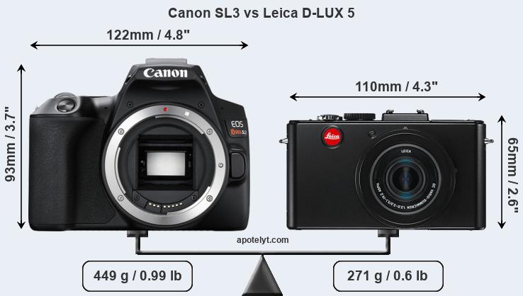Size Canon SL3 vs Leica D-LUX 5