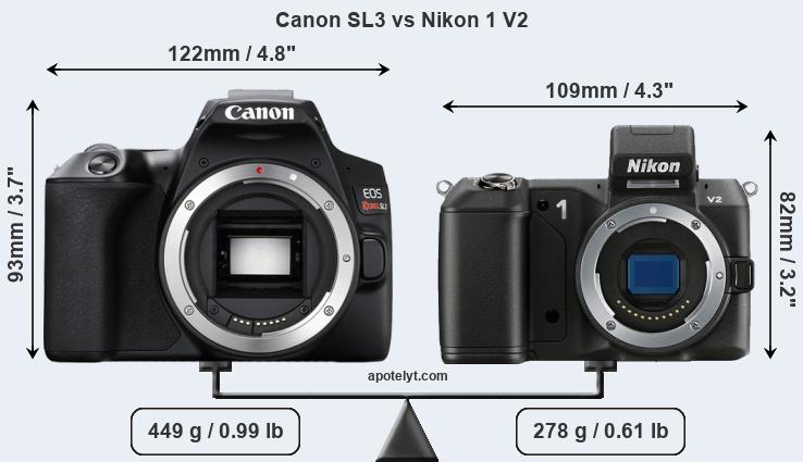 Size Canon SL3 vs Nikon 1 V2