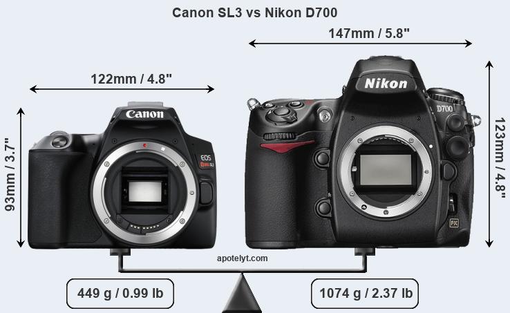 Size Canon SL3 vs Nikon D700