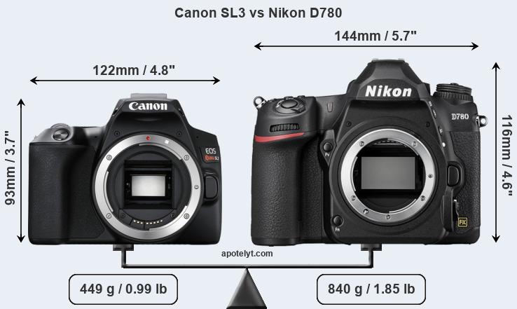 Size Canon SL3 vs Nikon D780