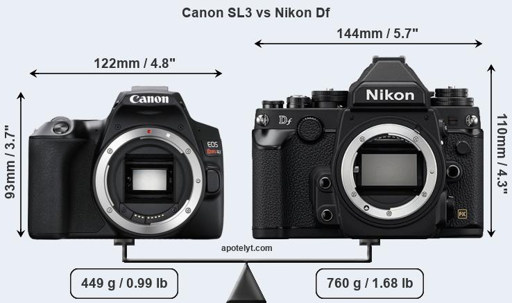 Size Canon SL3 vs Nikon Df