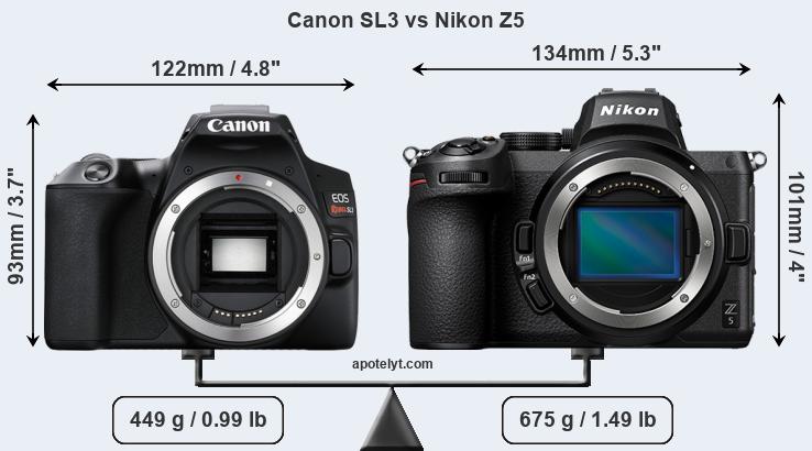 Size Canon SL3 vs Nikon Z5