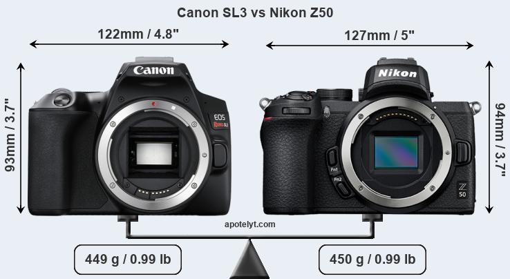 Size Canon SL3 vs Nikon Z50