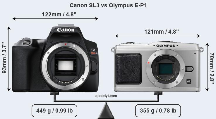 Size Canon SL3 vs Olympus E-P1