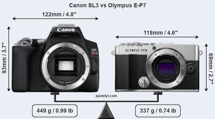Size Canon SL3 vs Olympus E-P7