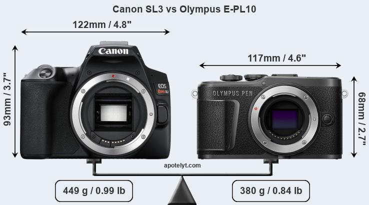 Size Canon SL3 vs Olympus E-PL10