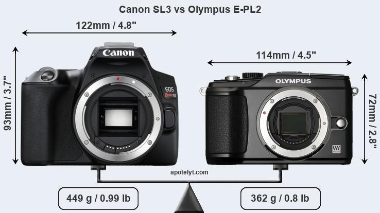 Size Canon SL3 vs Olympus E-PL2