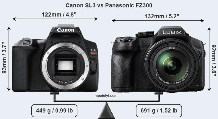 Size Canon SL3 vs Panasonic FZ300