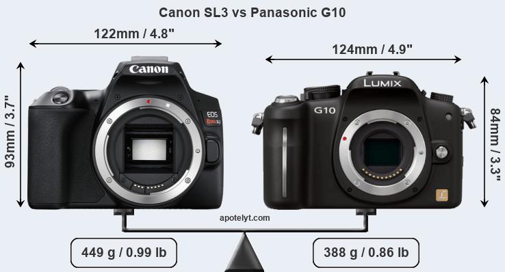 Size Canon SL3 vs Panasonic G10