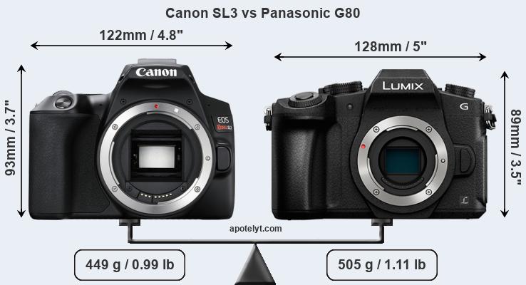 Size Canon SL3 vs Panasonic G80