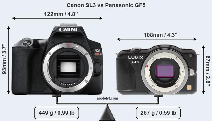 Size Canon SL3 vs Panasonic GF5