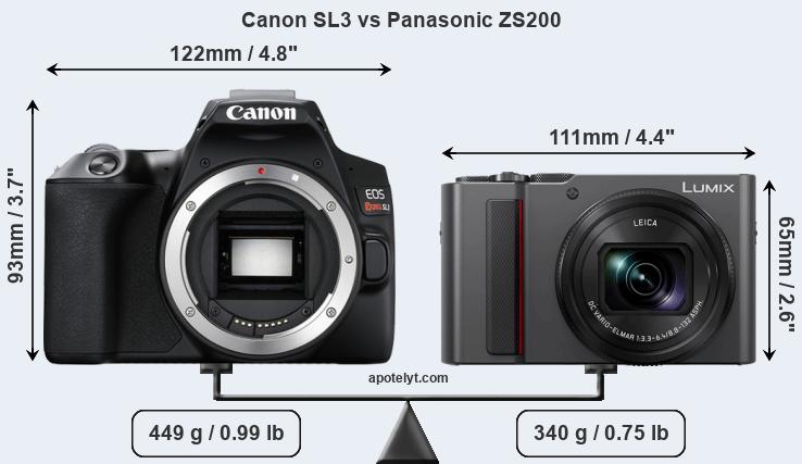Size Canon SL3 vs Panasonic ZS200