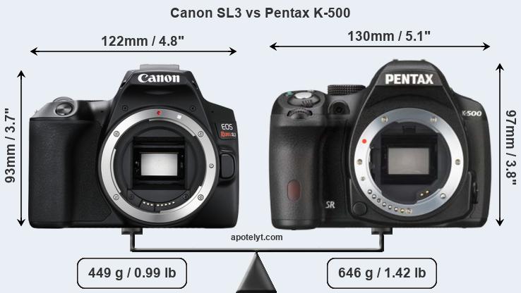 Size Canon SL3 vs Pentax K-500