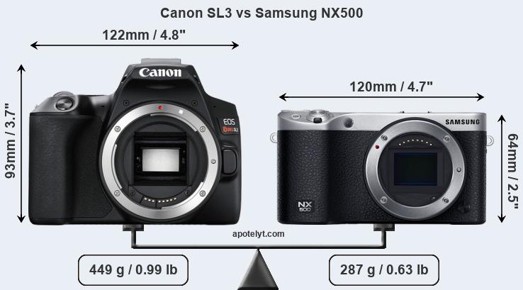 Size Canon SL3 vs Samsung NX500