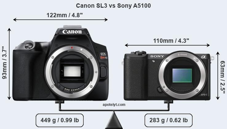 Size Canon SL3 vs Sony A5100