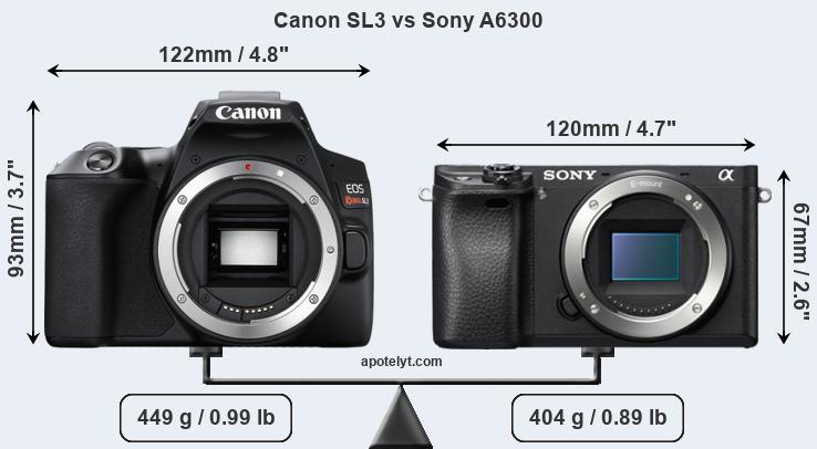 Size Canon SL3 vs Sony A6300
