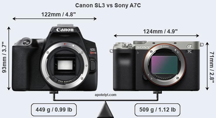 Size Canon SL3 vs Sony A7C