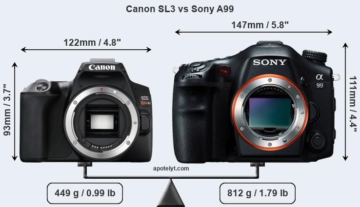 Size Canon SL3 vs Sony A99